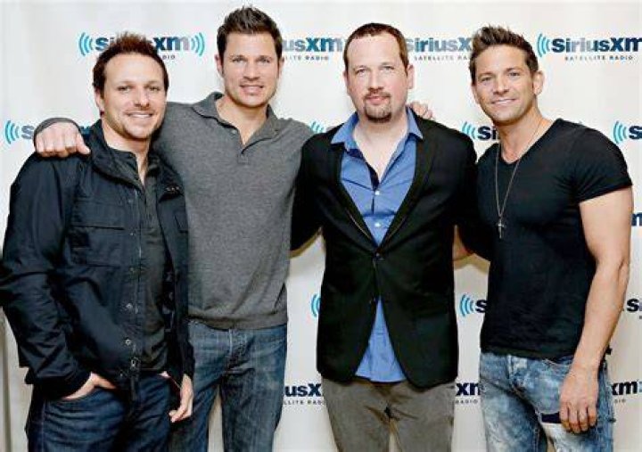 98 Degrees (Band) - Members profile, Facts, Wiki, Achievements, Net worth 2024 (updated)