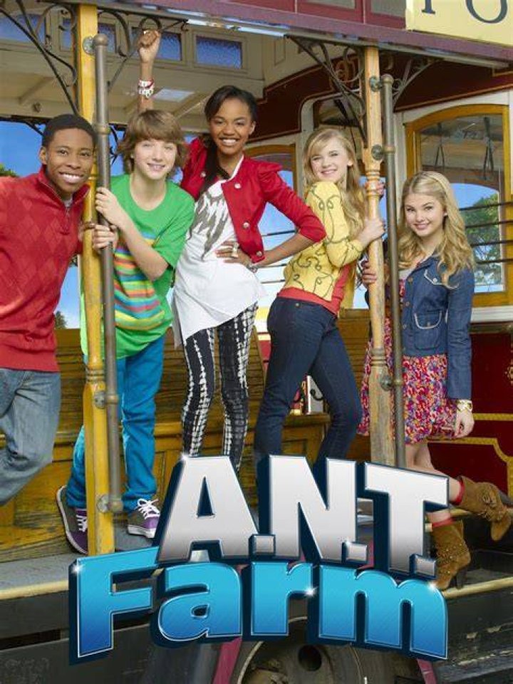 A.N.T. Farm (TV Series 2011-) - Members profile, Facts, Wiki, Achievements, Net worth 2024 (updated)