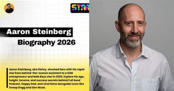 Aaron Steinberg (Podcast Host) - Age, Birthday, Bio, Facts, Family, Net Worth, Height & More