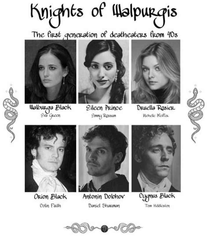 Are the Knights of Walpurgis canon?