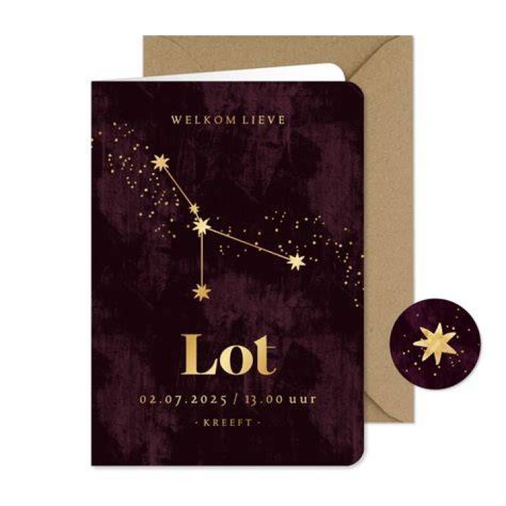 Astrologie Geboortekaart voor Chris Martin (voetballer) 2024