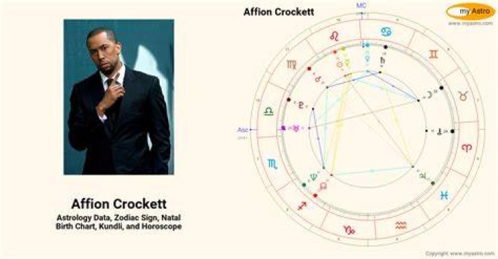 Astrology Birth Chart of Affion Crockett (Comedian) 2024