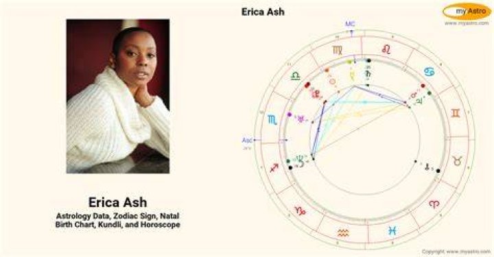 Astrology Birth Chart of Erica Ash (TV Actress) 2024