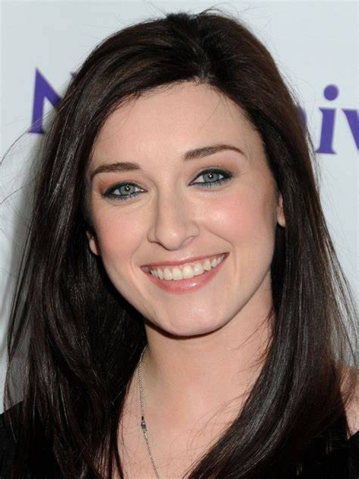 Astrology Birth Chart of Margo Harshman (TV Actress) 2024