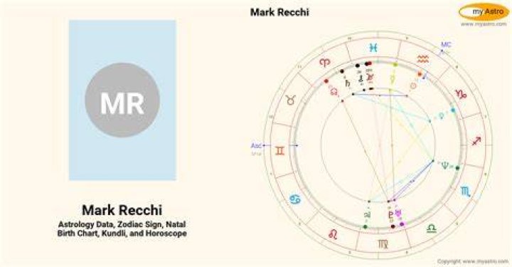 Astrology Birth Chart of Mark Recchi (Hockey Player) 2024