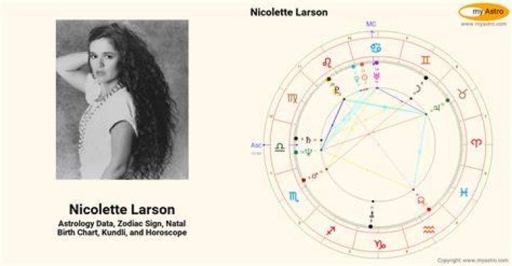 Astrology Birth Chart of Nicolette Larson (Pop Singer) 2024