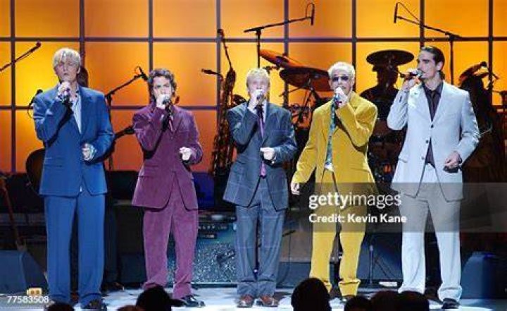Backstreet Boys