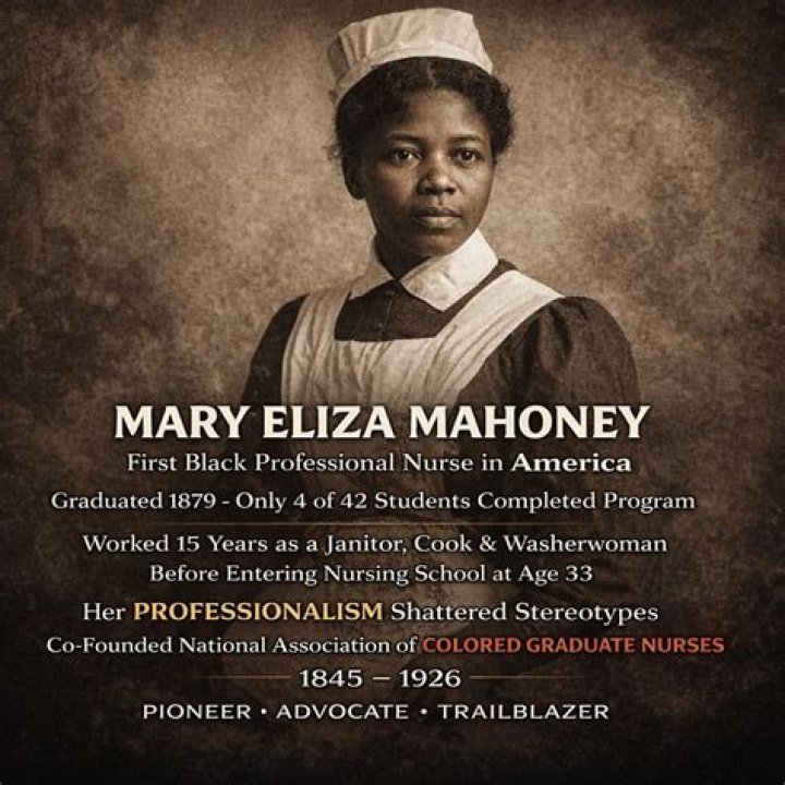 Bagan Kelahiran Astrologi untuk Mary Eliza Mahoney (Doctor) 2024