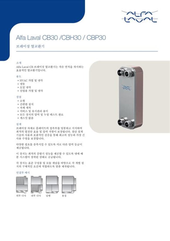 CB30