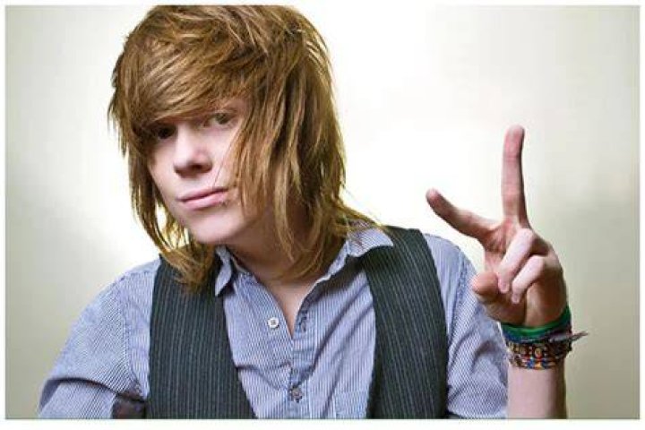 Christofer Drew