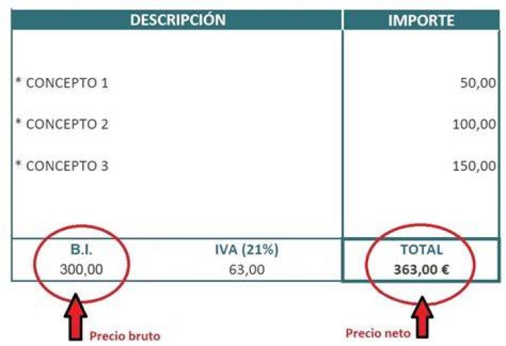 ¿Cuál es el valor neto de Billy y Ami Brown? – Celebrity.fm