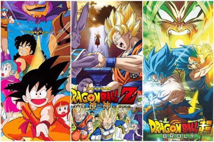¿Cuántos episodios de Dragon Ball Z hay en todas las temporadas? – Celebrity.fm