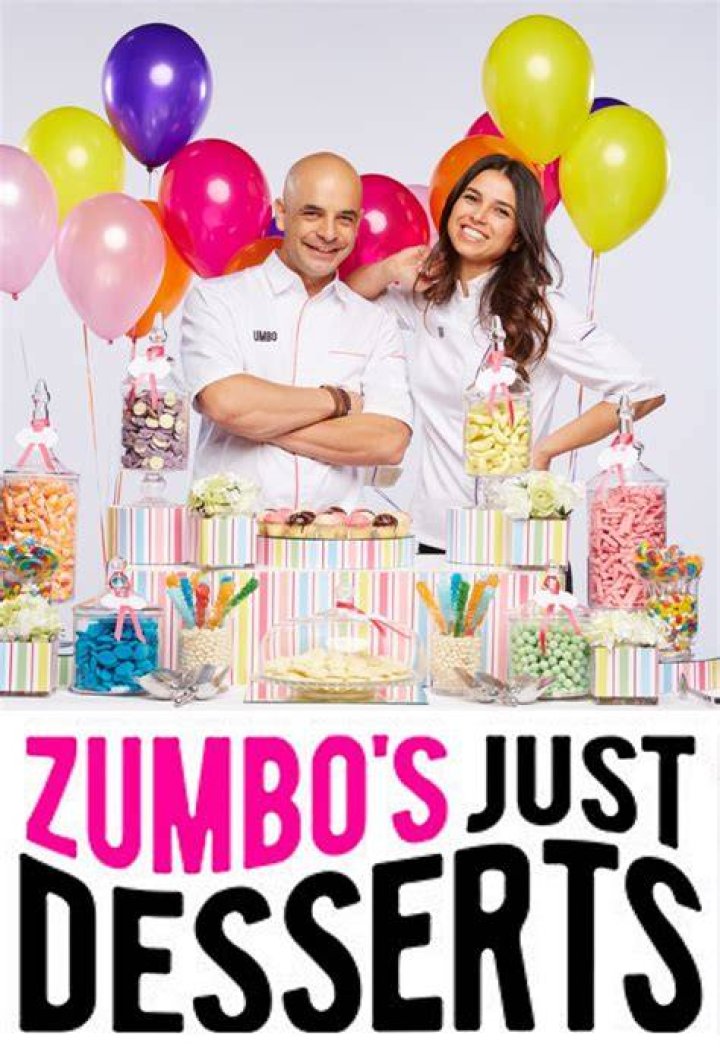 Did Zumbo’s just desserts get Cancelled? – Celebrity.fm – #1 Official Stars, Business & People Network, Wiki, Success story, Biography & Quotes