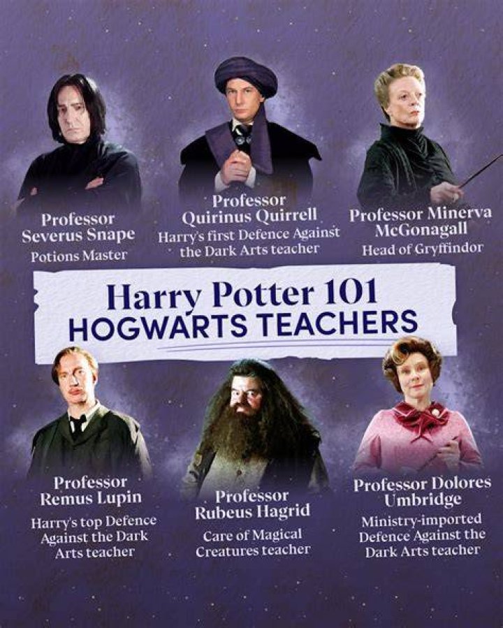 Do they teach math at Hogwarts?