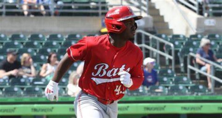 Hector Rodriguez