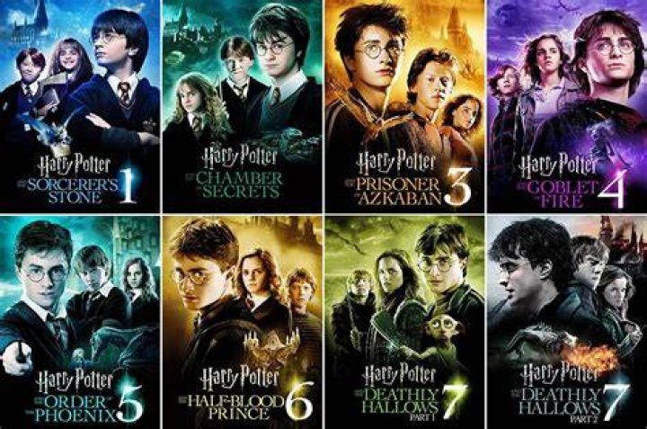 How can I watch Harry Potter movies in India?