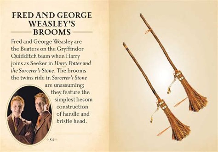 How do brooms fly in Harry Potter? – Celebrity.fm – #1 Official Stars, Business & People Network, Wiki, Success story, Biography & Quotes