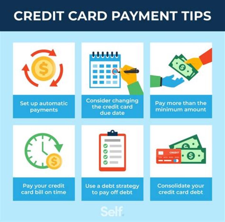 How do you pay with a credit card at a store?