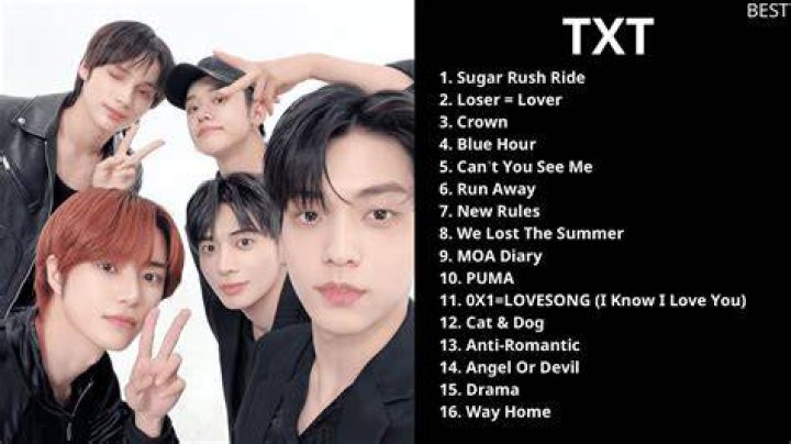 How many songs do TXT have in total? – Celebrity.fm – #1 Official Stars, Business & People Network, Wiki, Success story, Biography & Quotes