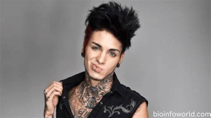 How old is JAYY Von Monroe? – Celebrity.fm – #1 Official Stars, Business & People Network, Wiki, Success story, Biography & Quotes