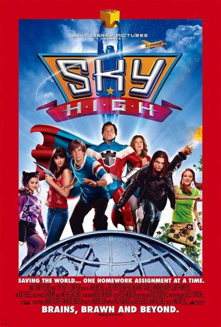 How tall was Zach in Sky High? – Celebrity.fm – #1 Official Stars, Business & People Network, Wiki, Success story, Biography & Quotes