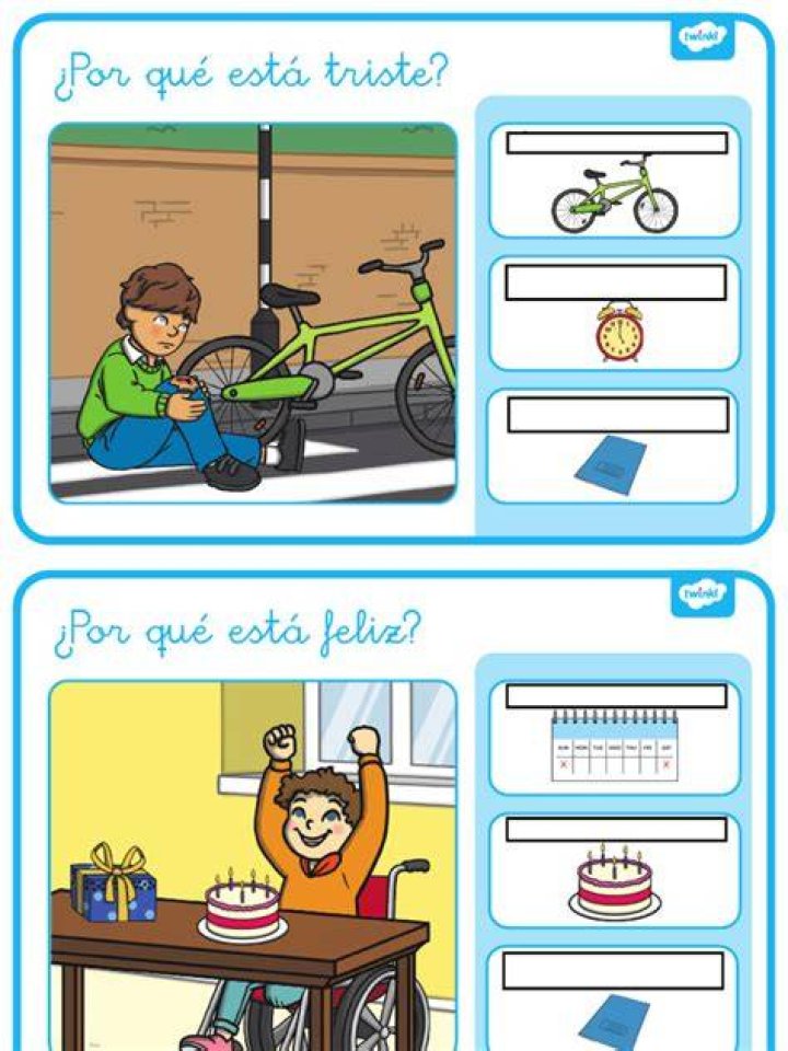 &iquest;Por qu&eacute; el S&iacute;ndrome se llama S&iacute;ndrome de los Incre&iacute;bles?