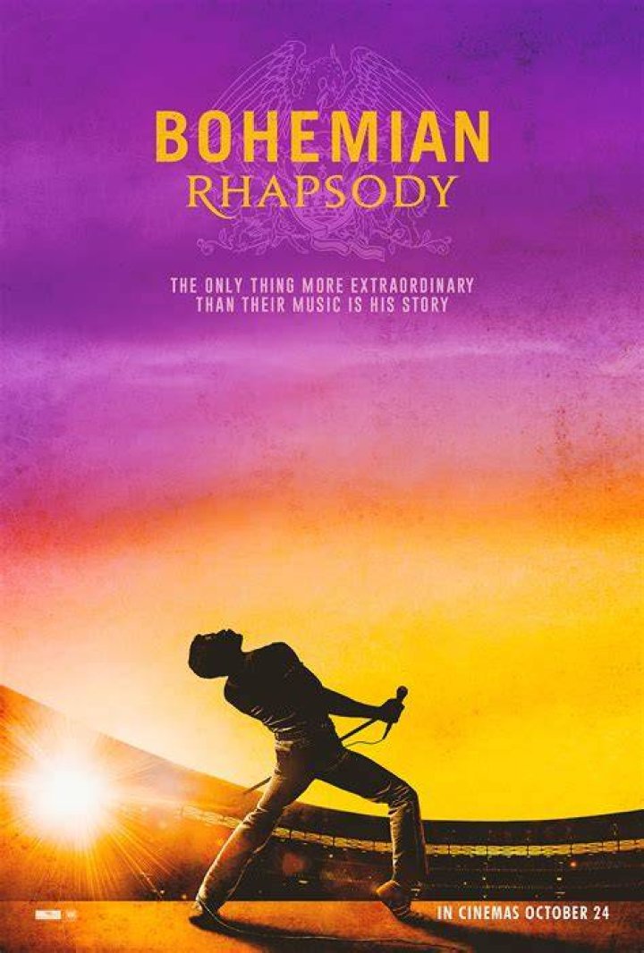 Is Bohemian Rhapsody the movie on Netflix? – Celebrity.fm – #1 Official Stars, Business & People Network, Wiki, Success story, Biography & Quotes