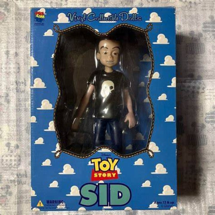 Is Sid from Toy Story in Coco? – Celebrity.fm – #1 Official Stars, Business & People Network, Wiki, Success story, Biography & Quotes