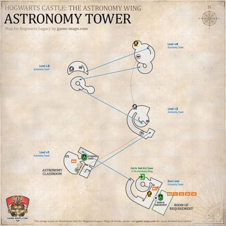 Is the Astronomy Tower part of Hogwarts Castle?