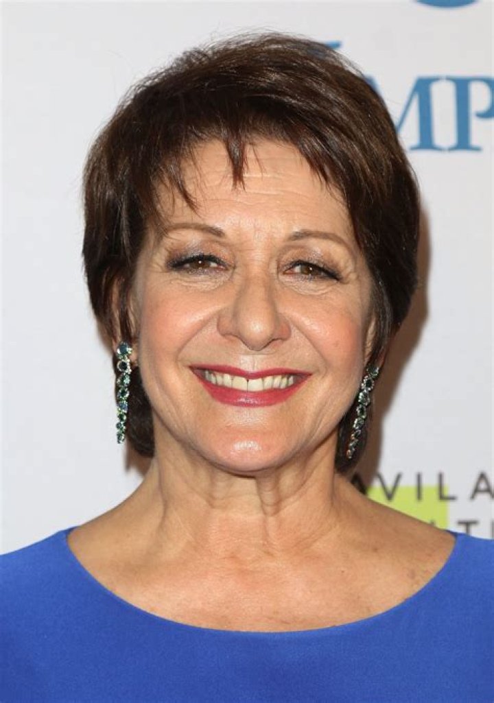 Ivonne Coll