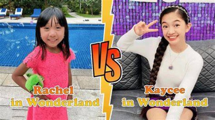 Kaycee in Wonderland (YouTube Star) - Age, Birthday, Bio, Facts, Family, Net Worth, Height & More