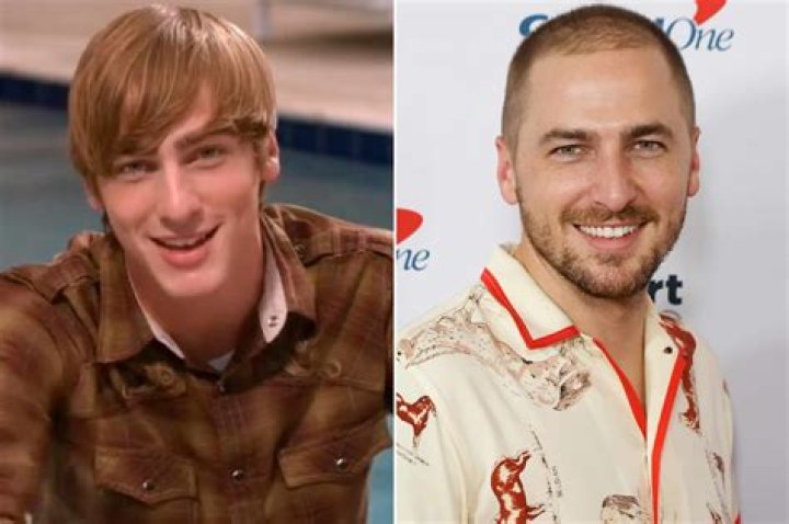 Kendall Schmidt