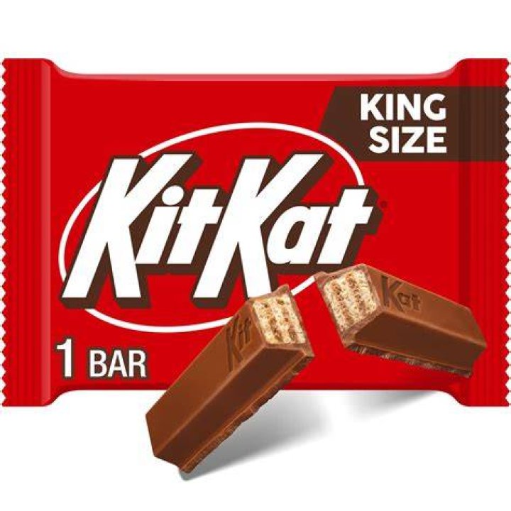 Kit Price