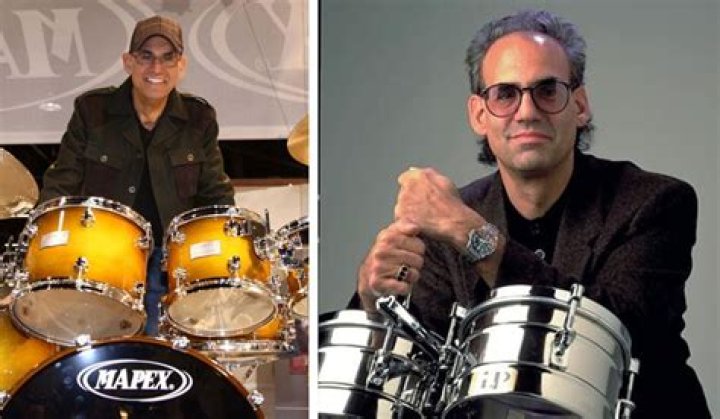 Liberty Devitto (Drummer) - Age, Birthday, Bio, Facts, Family, Net Worth, Height & More