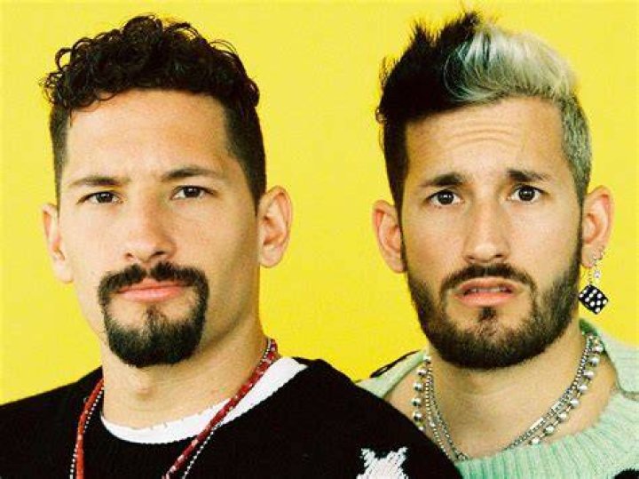 Mau y Ricky (Band) - Members profile, Facts, Wiki, Achievements, Net worth 2024 (updated)