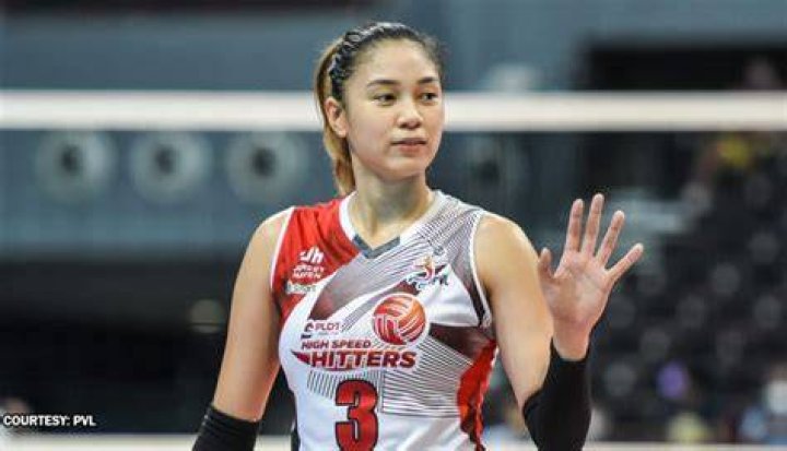Mika Reyes (Volleyball Player) - Age, Birthday, Bio, Facts, Family, Net Worth, Height & More