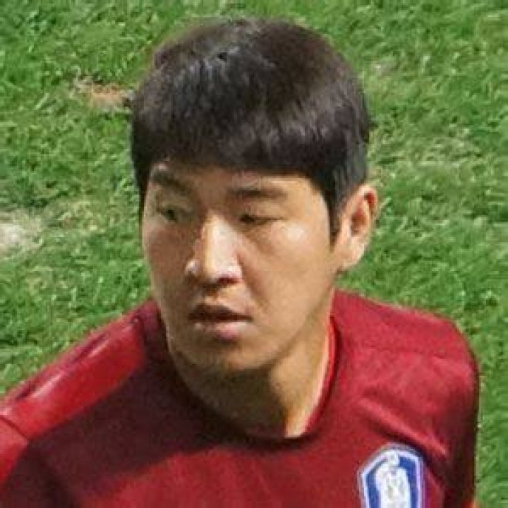 Park Joo-ho (Soccer Player) - Age, Birthday, Bio, Facts, Family, Net Worth, Height & More