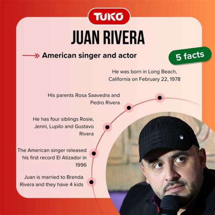 Quem é Juan Rivera de Jenny Rivera?