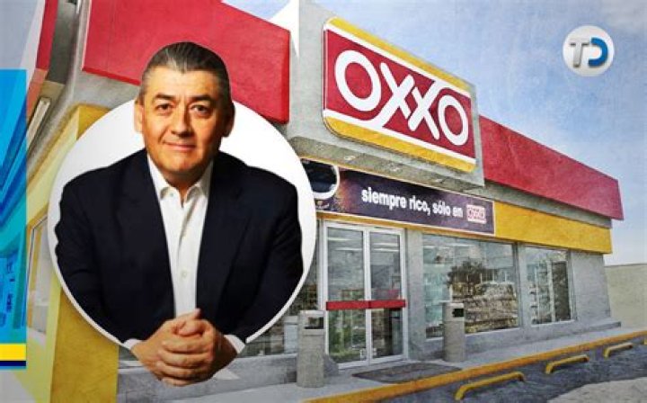 ¿Quién es el dueño de McDonalds en este momento? – Celebrity.fm