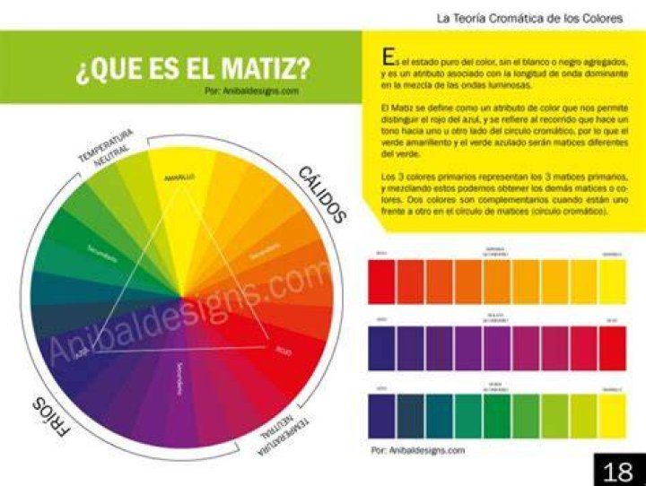 ¿Qué es un matiz social? – Celebrity.fm
