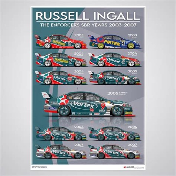 Russell Ingall