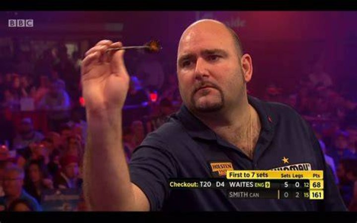 Scott Waites (Darts Player) - Age, Birthday, Bio, Facts, Family, Net Worth, Height & More
