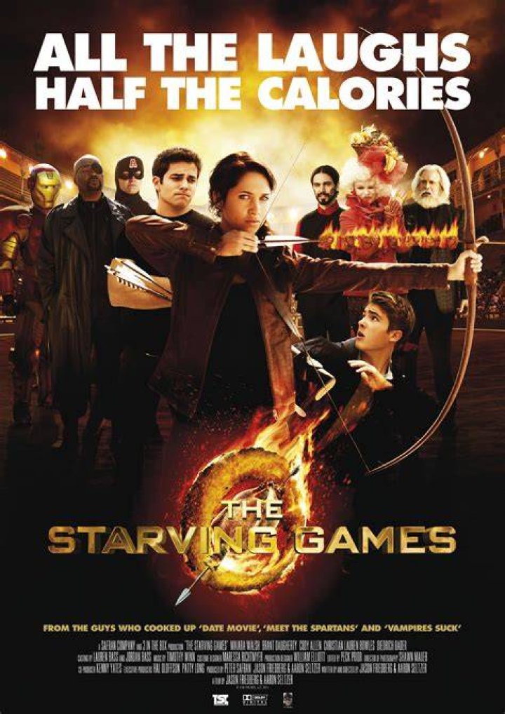 The Starving Games (2013 film) - Members profile, Facts, Wiki, Achievements, Net worth 2024 (updated)