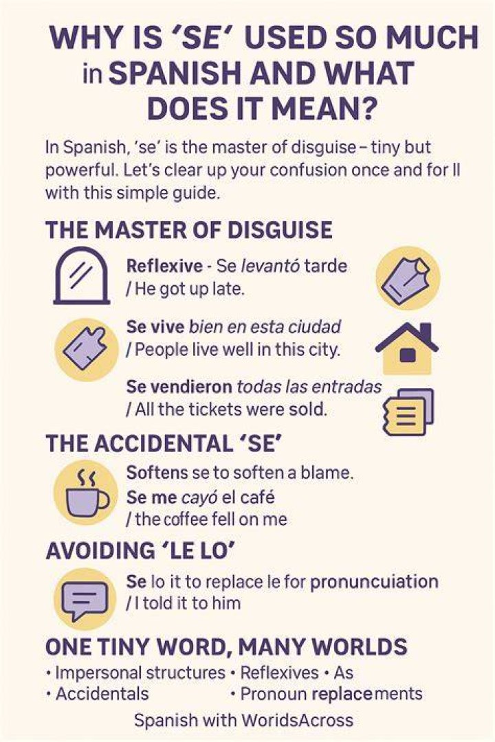 What does Archuleta mean in Spanish?