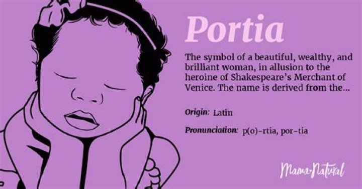 What does the name Portia mean in Hebrew?
