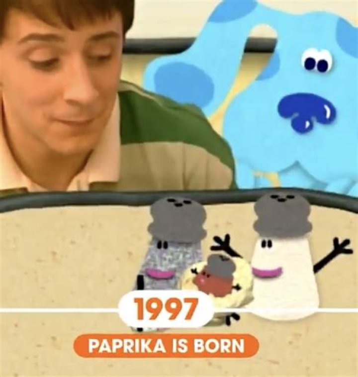 What happened to paprika on Blues Clues? – Celebrity.fm – #1 Official Stars, Business & People Network, Wiki, Success story, Biography & Quotes