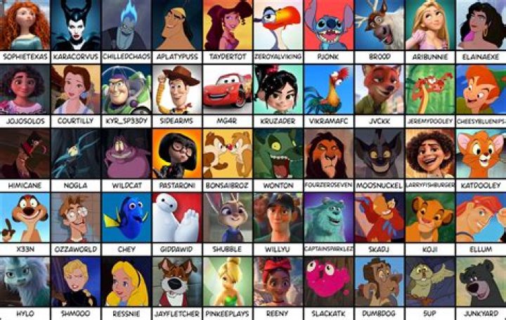 What is a Disney character that starts with E?