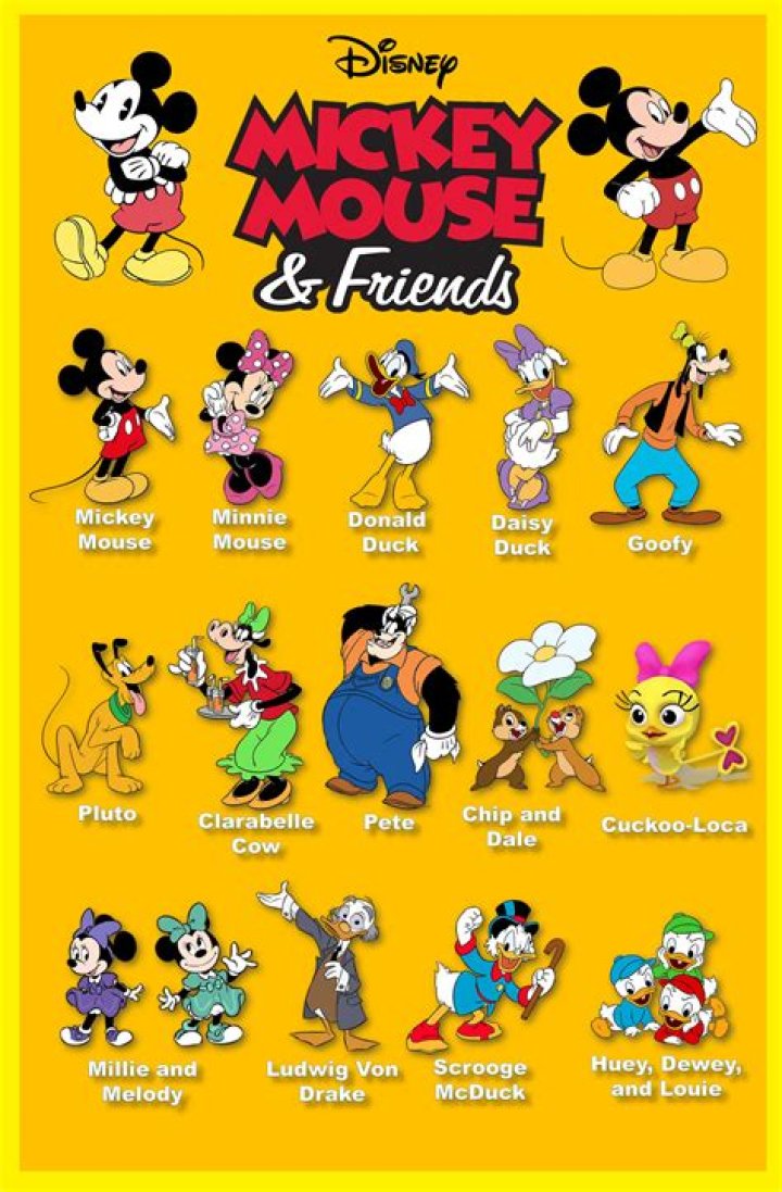 What is Mickey Mouse’s middle name?