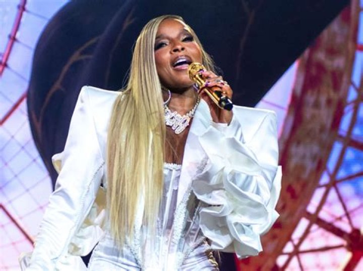 What’s Mary J. Blige net worth? – Celebrity.fm – #1 Official Stars, Business & People Network, Wiki, Success story, Biography & Quotes