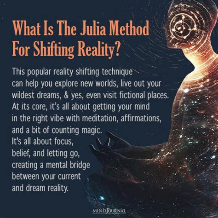 What’s the Julia method shifting? – Celebrity.fm – #1 Official Stars, Business & People Network, Wiki, Success story, Biography & Quotes